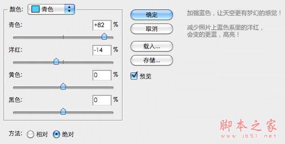 Photoshop快速为黄昏风景照片增强韵味的调色教程