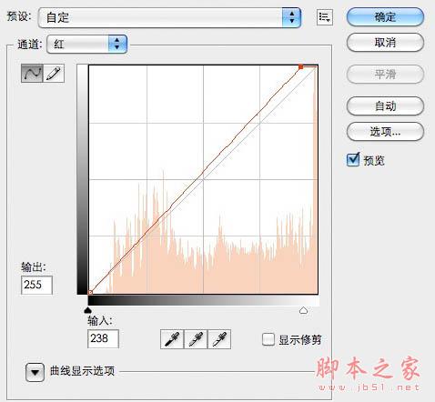 Photoshop快速为黄昏风景照片增强韵味的调色教程