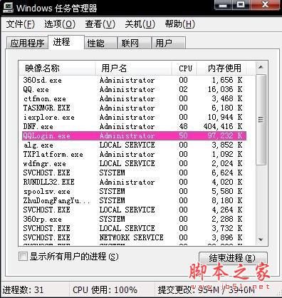 qqlogin.exe��ʲô����