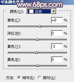 ,Ps教程自学网_PS抠图教程_photoshop基础入门教程-Ps窝