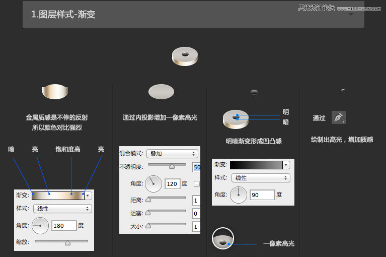 Photoshop绘制一个水蓝色立体质感的电池ICON图标