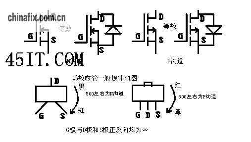 场效应管n沟道和p沟道判断方法