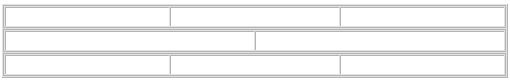 HTML은 실제로 여러 가지 중요한 태그를 학습하는 응용 프로그램입니다_HTML/Xhtml_웹페이지 제작