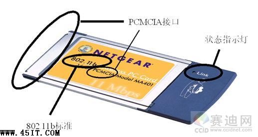 NETGEAR MA701 IEEE 802.11b 11Mbps 无线Compact Flash 卡 根据终端类型选择无线网卡 台式电脑PCI、USB无线网卡 台式电脑由于不需要移动,因此,对网卡外形、尺寸、重量等要求不高,因此可以选择PCI接口的无线网卡,相对于其它类型,这种网卡价格也是最低的。但安装相对复杂,需要打开机箱进行安装,有些产品会在机箱外面露出天线,有些产品则是内置的。单单从效果来讲还是外置天线的产品好些。另外,台式电脑也可选择USB接口的无线网卡,把它真正当作是外设来