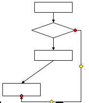 word2003绘制流程图_word2003数据流程图的