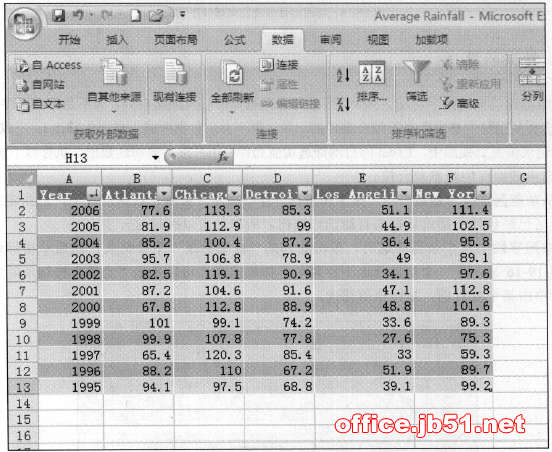 excel如何排序_excel数据的排序_excel2007_o