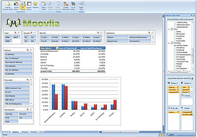 Microsoft Excel2010官方免费完整版下载
