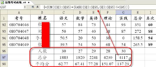 wps表格按比例求成绩的平均分(求30%学生的