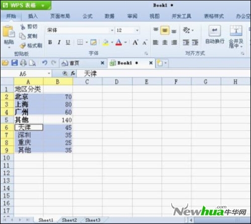wps表格怎么制作饼状图如何做带百分比例的双饼图