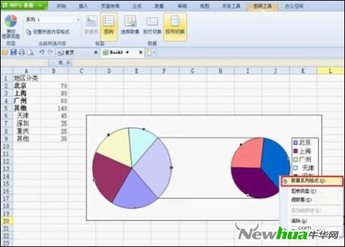 WPS表格怎么制作饼状图如何做带百分比例的双饼图