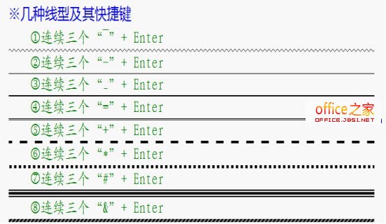 WPS文字2013中8种边框线型的快捷输入