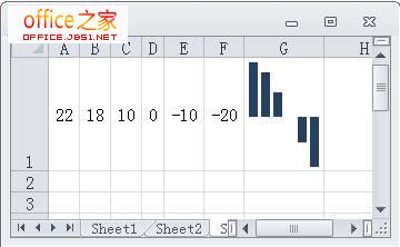 Excel2010使用迷你图在单元格中绘制简明的数