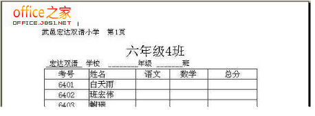 WPS表格页面设置不求人