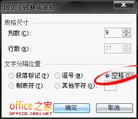 WPS文字如何将复制的文本转换为表格以整理ASCII码表为例(图3)