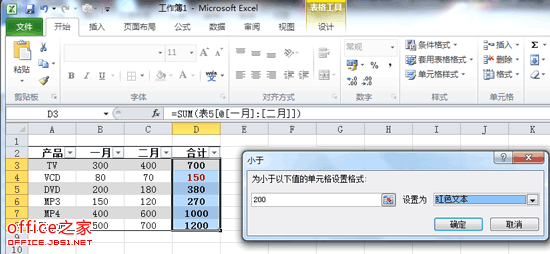 Excel2010使用突出显示单元格规则对数据进行