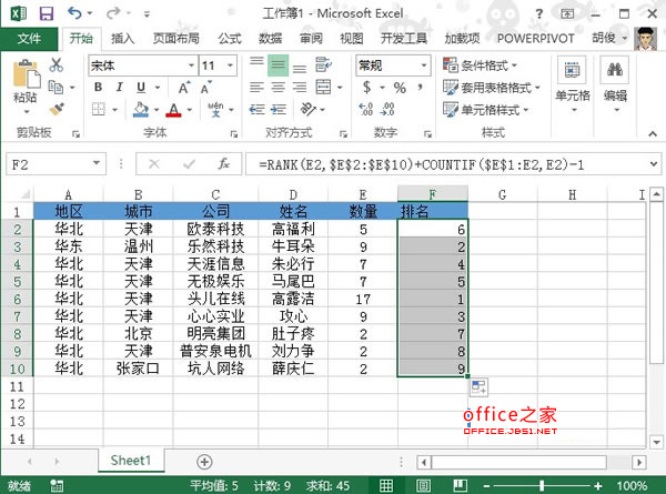 Excel2013中使用RANK函数对不并列的数据进