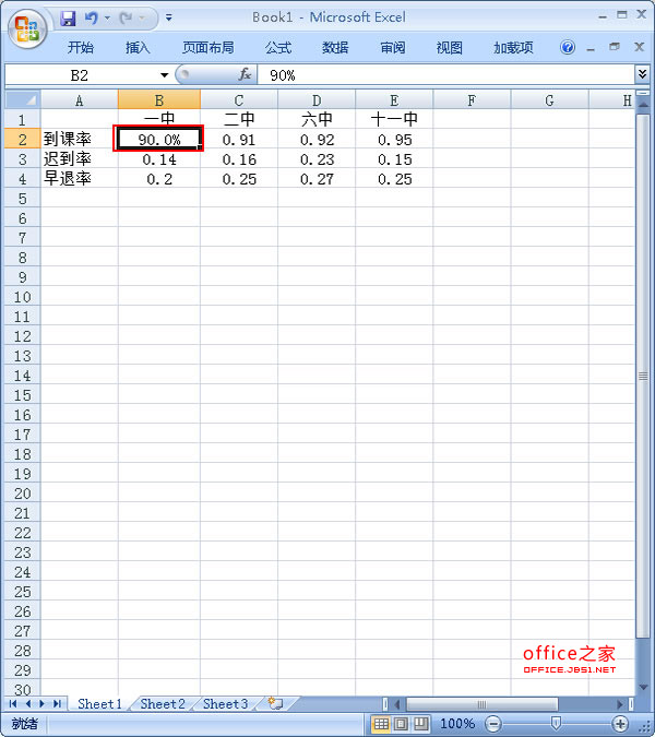 Excel2007表格中如何将一些表示概率的数字转换为百分数