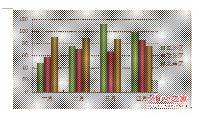 在WPS文字中插入系统图表