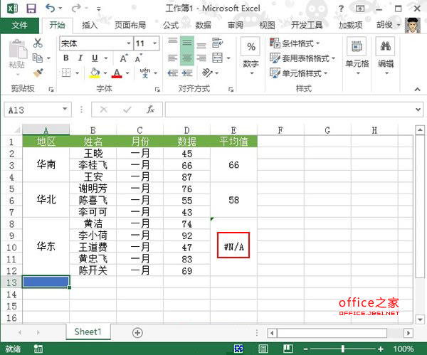 Excel2013ΰպϲĵԪƽֵ