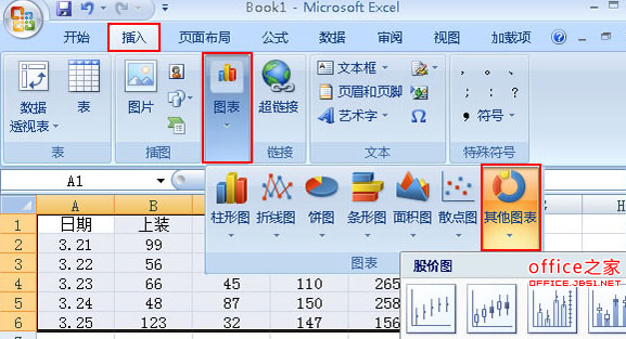 在Excel2007中设计气泡图图表样式来呈现表格