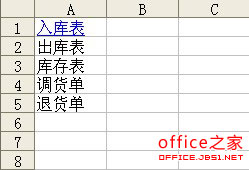 工作簿中数据报表很多在Excel2003中如何快速查询所需工作表