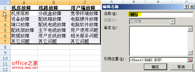 Excel表格制作二级下拉菜单