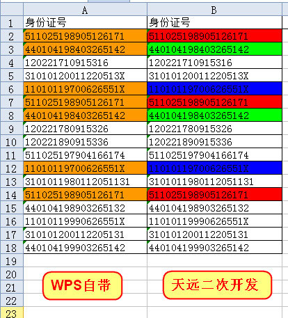 WPS表格高亮显示重复项功能的使用及其不足