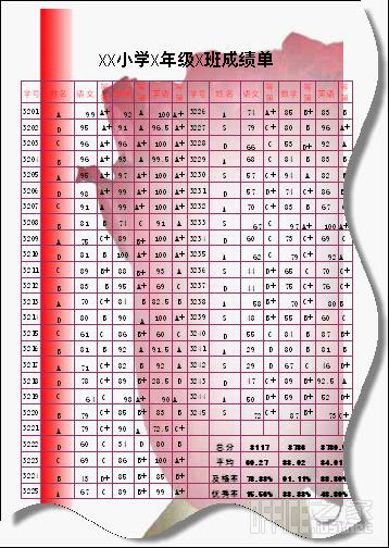 WPS表格ET通过页眉中插入图片的方式来设置