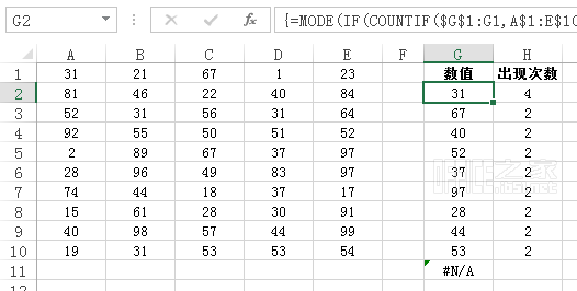 用MODE函数按出现次数提取区域中的数值