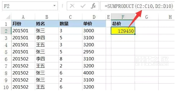 返回乘积之和函数Sumproduct基本用法与多条