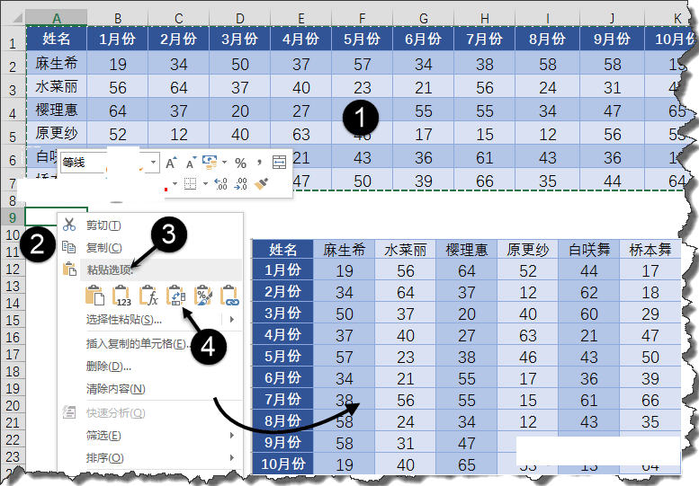 www.shanpow.com_销售人员工作中遇到的问题及对策论文。