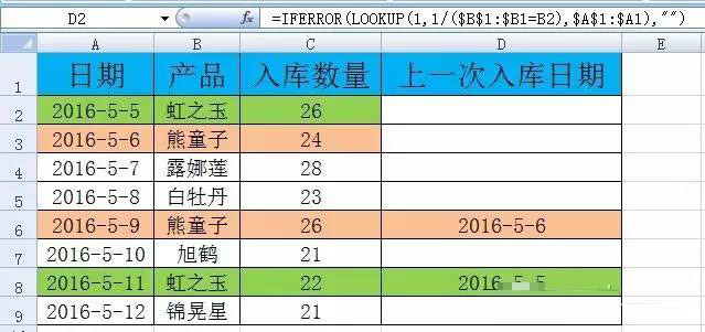 Excel 如何查询指定产品的上一次入库日期_ex