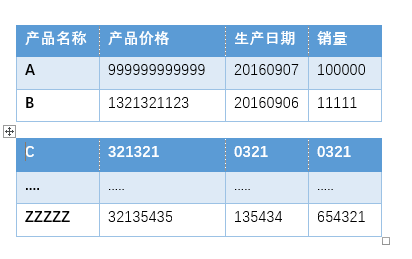 如何让自己的Word变得更加漂亮 插入表格是个