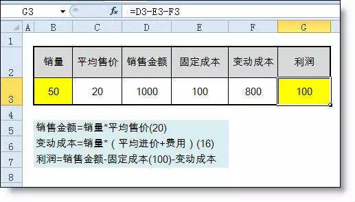 excel 人口预测_...lab相关 用excel做的人口预测模型(3)