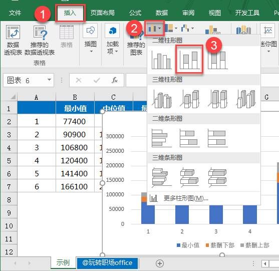 收入证明_公司员工的收入分布(2)