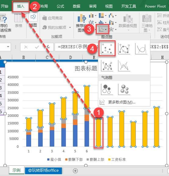 收入证明_收入水平图表