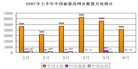 按此在新窗口打开图片