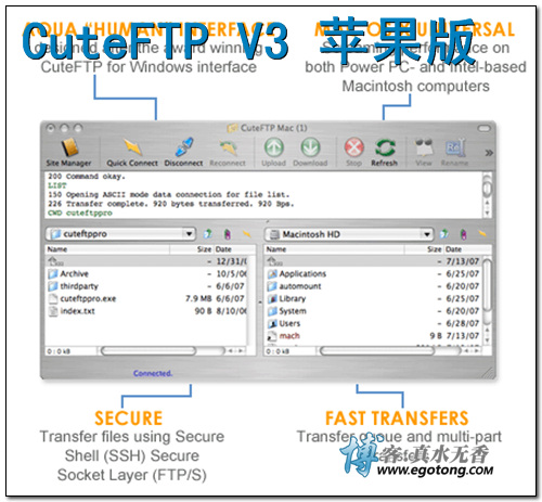 GlobalScape CuteFTP Home - Cute FTP Home - утилиты для передачи данных.