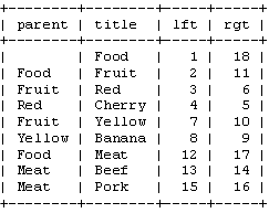 1105_table2