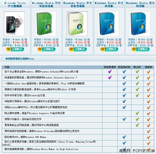 BIOS引发的血案 10分钟完美破解Vista