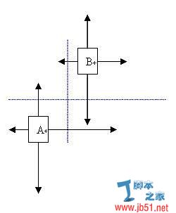 用javascript做一个webgame连连看大家看下_javascript技巧