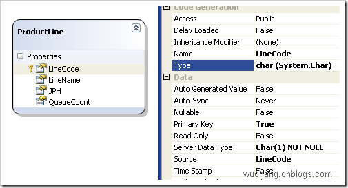 LINQ to SQL:处理char(1)字段的方式会引起全表扫描问题