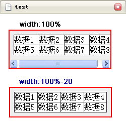 Firefox下样式设置宽度奇怪现象_经验交流