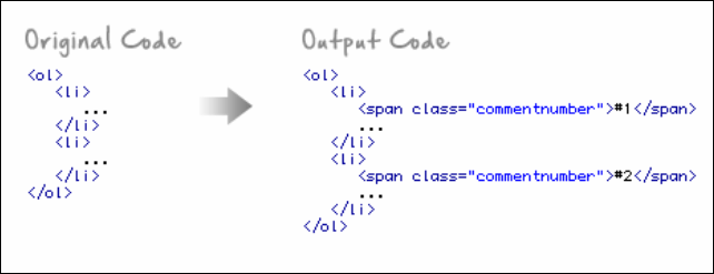 commentlist-output-code commentlist-output-code