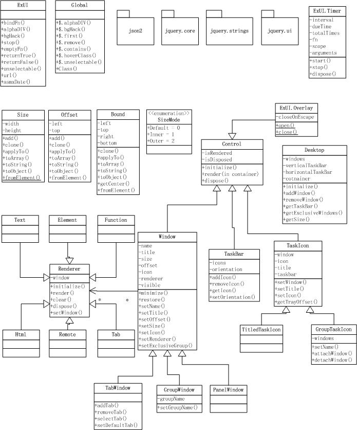 JS オブジェクト指向の成果を学び、建国記念日を利用して最新作をリリースし、みんなとコミュニケーションする_js オブジェクト指向