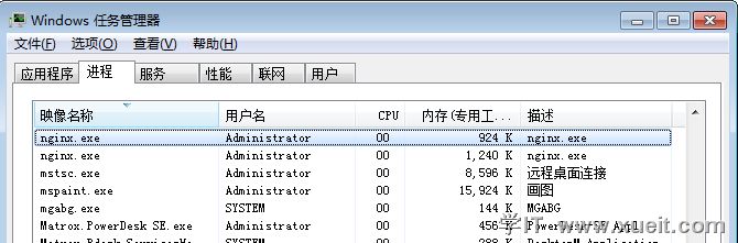 windows使用nginx实现网站负载均衡测试实例