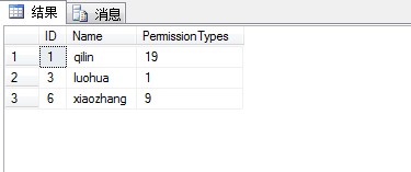 asp.net+sqlserver实现的简单高效的权限设计示例