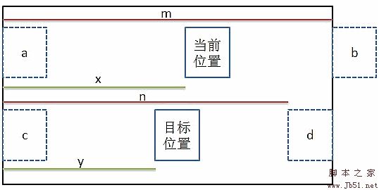 ImageZoom picture magnifying glass effect (multi-function extension)_javascript skills
