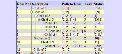 jQuery table toolset_jquery