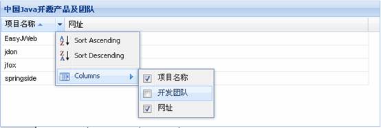 ExtJS 2.0 GridPanel基本表格简明教程_extjs